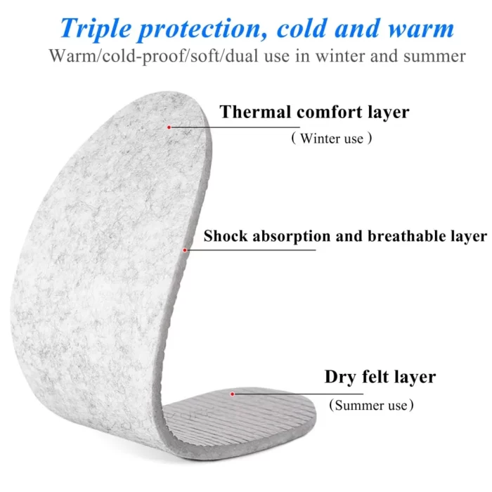Aluminum Insoles works for cold and warm your feet