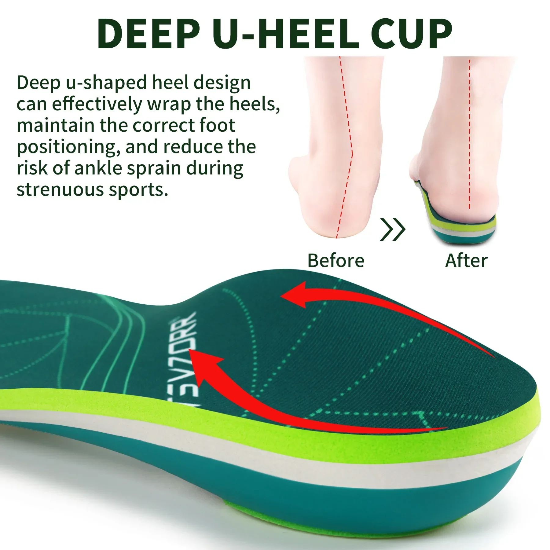 All-Day Comfort Flat Feet Insoles