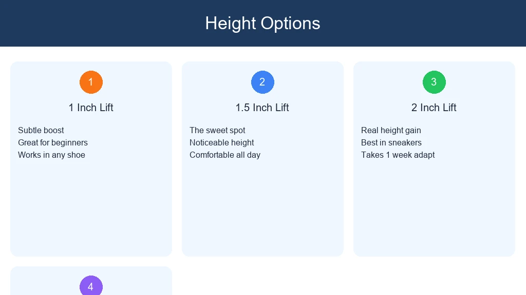 Height Options