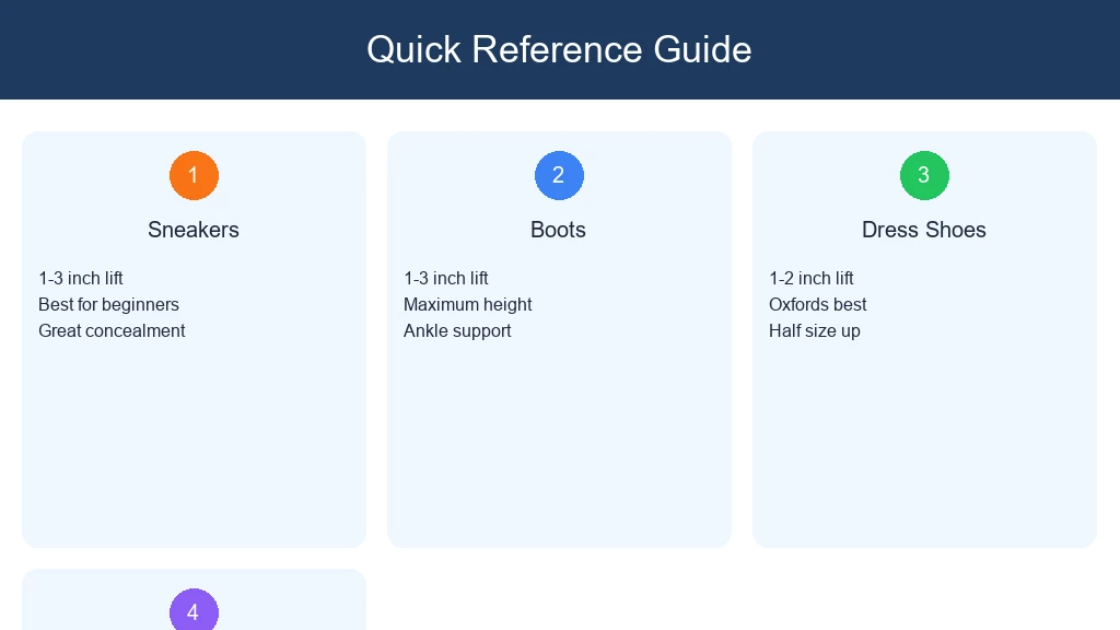 Quick Reference Guide
