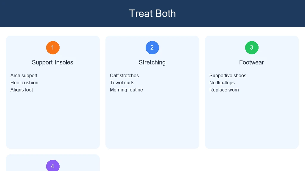 Treat Both