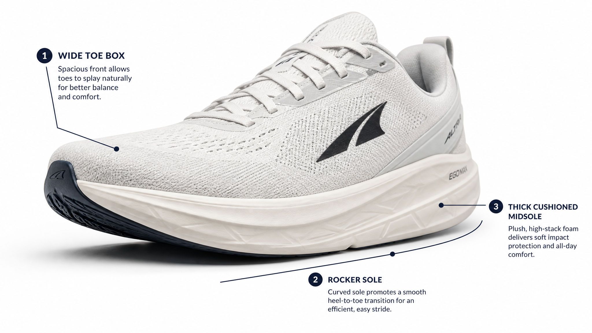 Shoe features for metatarsalgia wide toe box rocker sole cushioned midsole