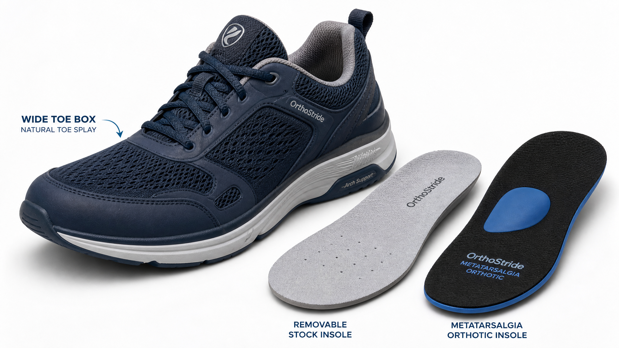 Pairing supportive shoes with orthotic insoles for metatarsalgia relief
