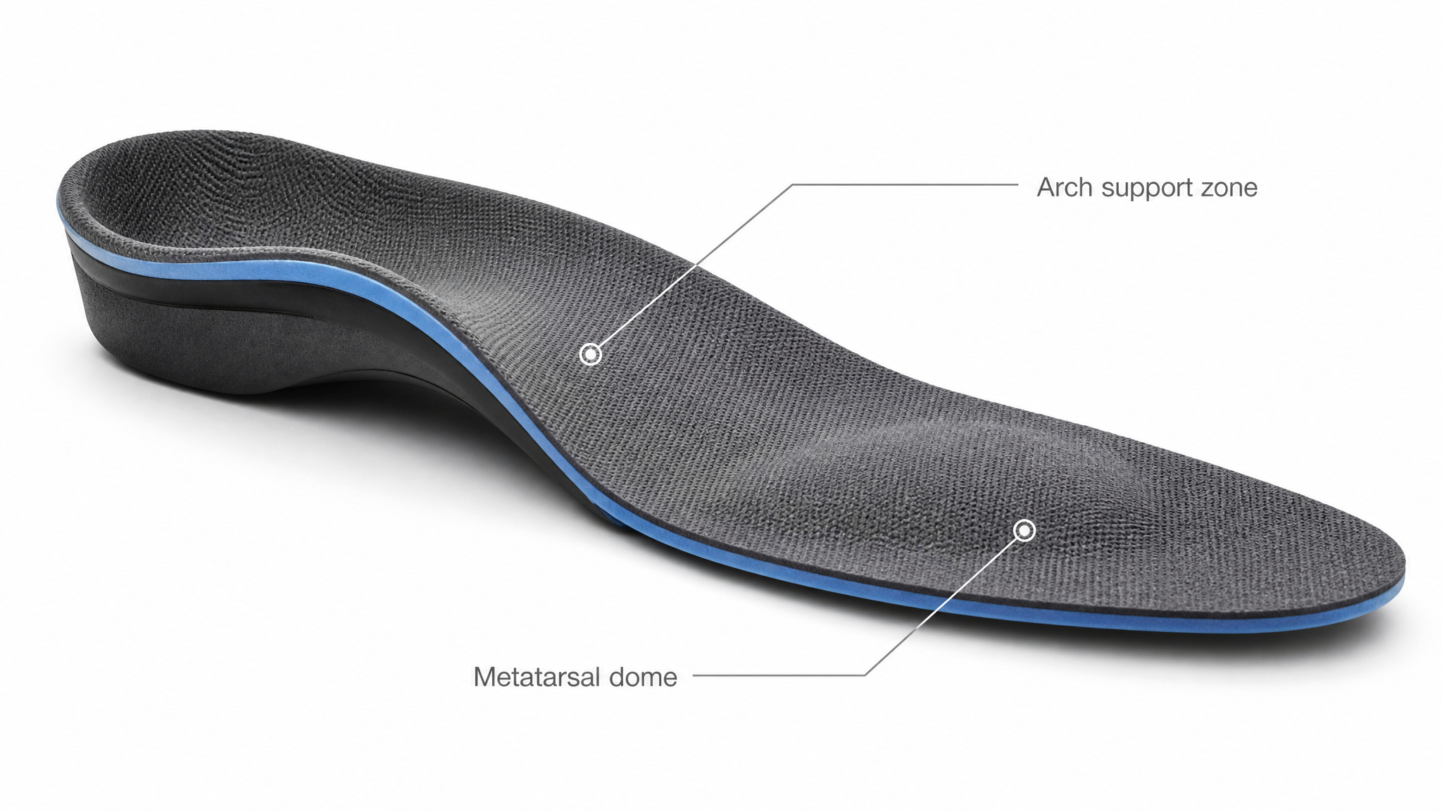 Combined treatment orthotic insole with arch support and metatarsal dome